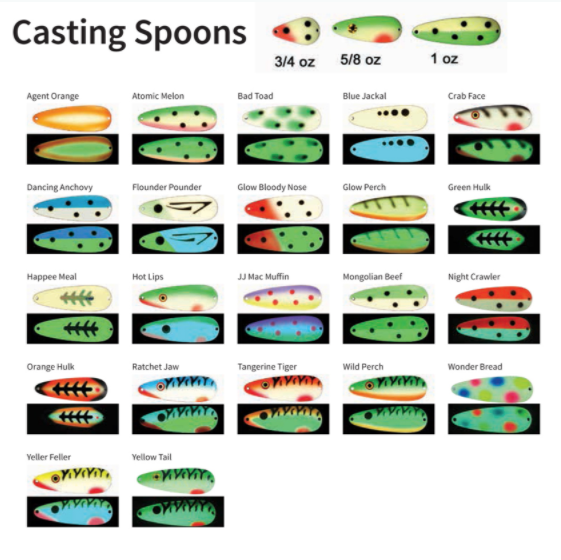 Moonshine Lures 3/4 oz. RV Casting Spoon