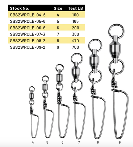 Swivels – Grimsby Tackle
